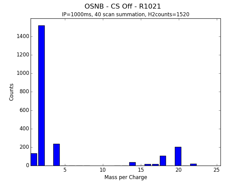 OSNB - CS Off - R1021.png