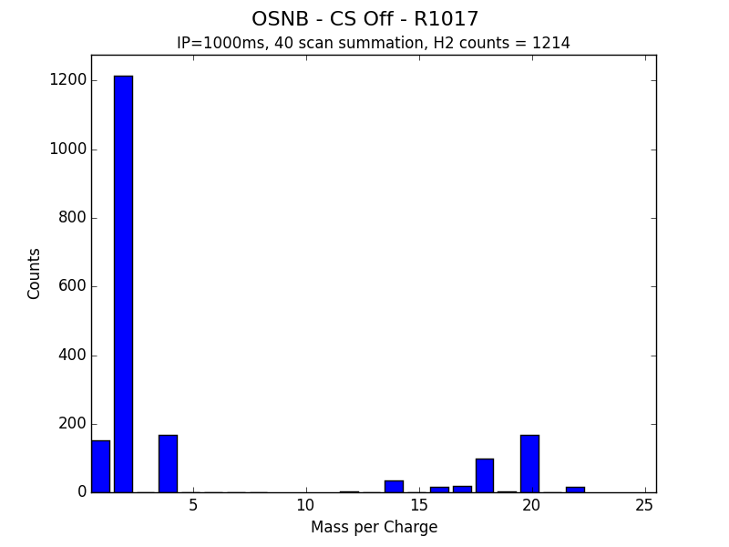 OSNB - CS Off - R1017.png
