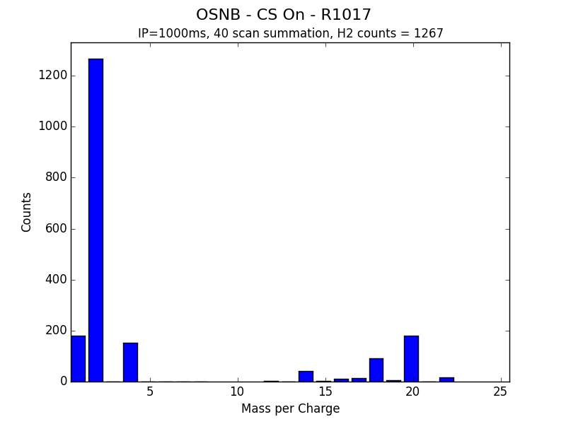 OSNB - CS On - R1017.png