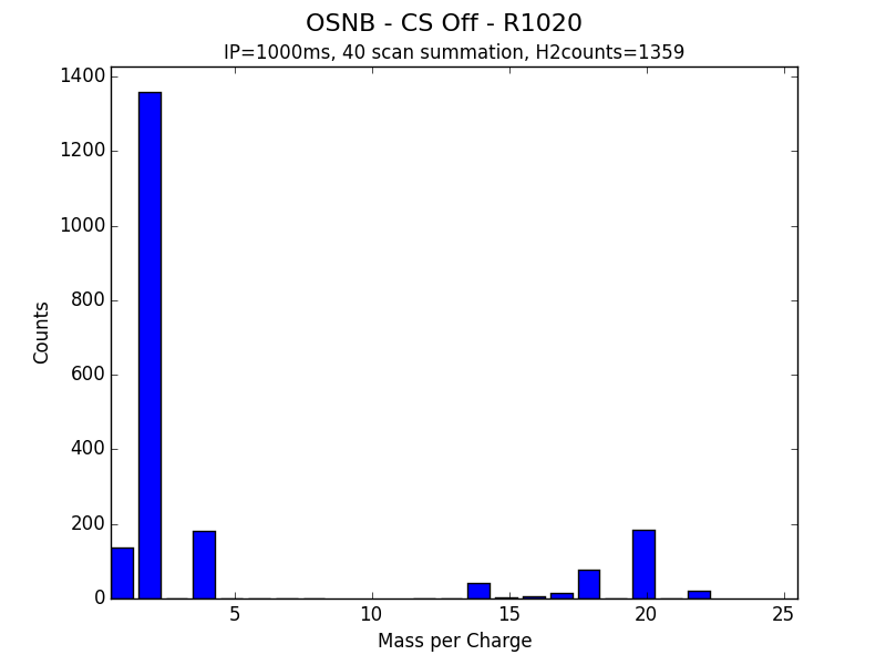 OSNB - CS Off - R1020.png
