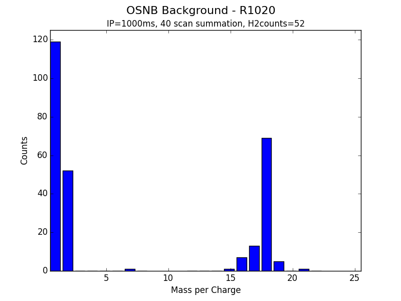 OSNB Background - R1020.png