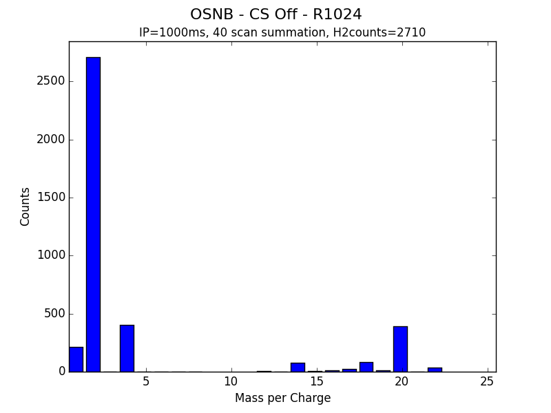 OSNB - CS Off - R1024.png
