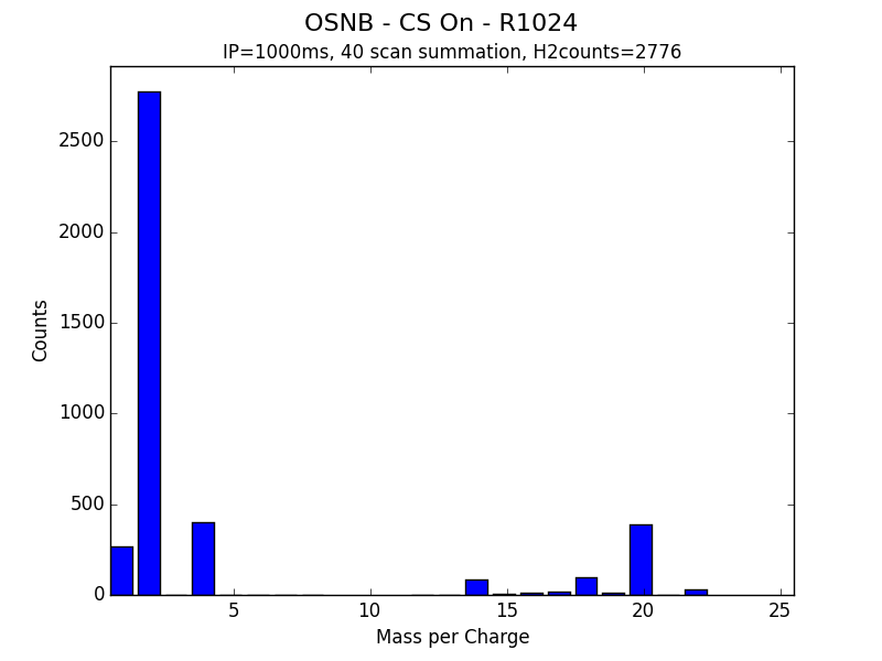 OSNB - CS On - R1024.png