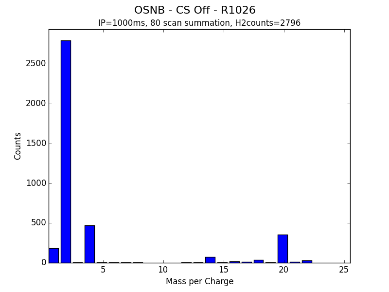 OSNB - CS Off - R1026.png